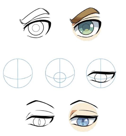 Akim Stripwinkel Manga Tekenen How To Draw Manga Faces In